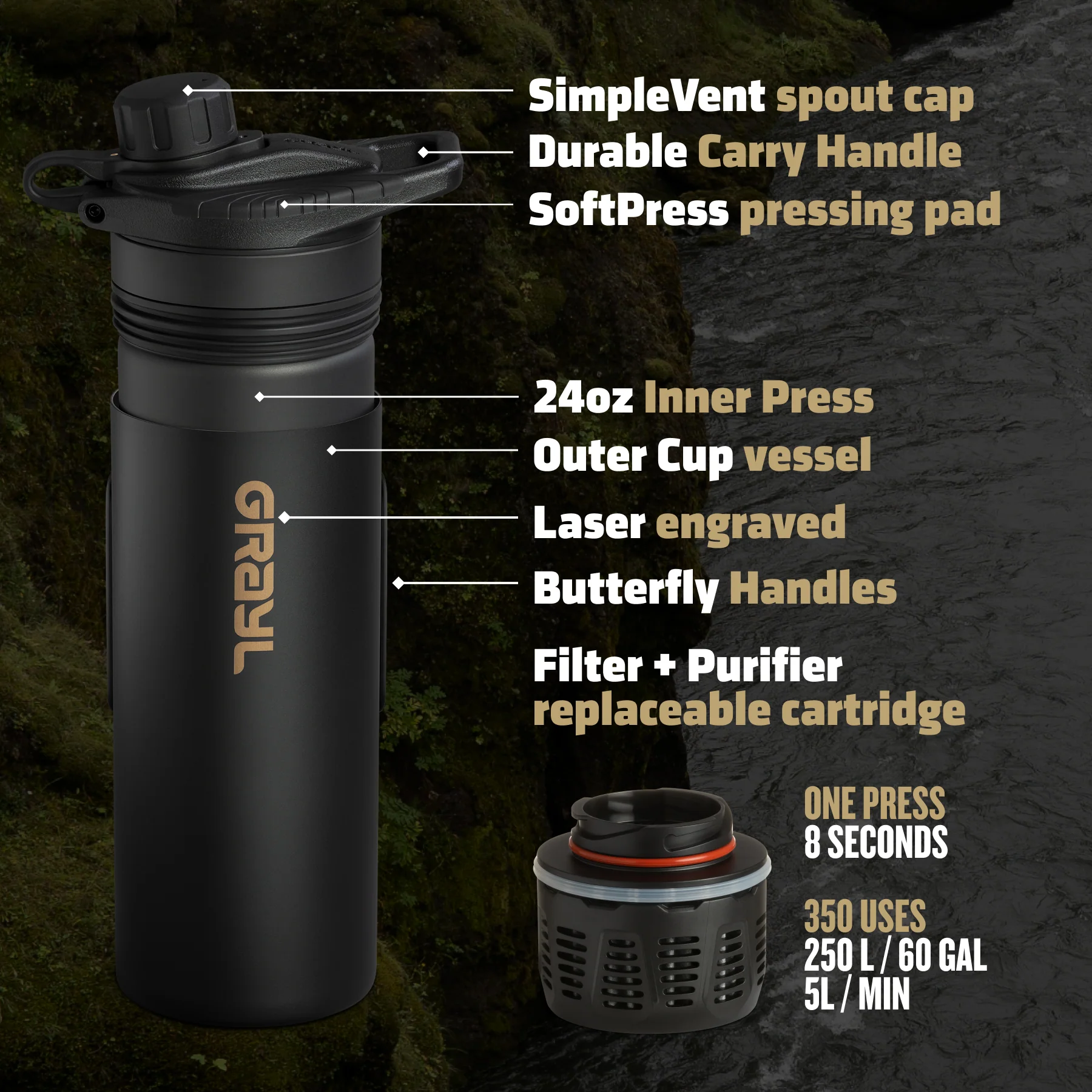 24oz GeoPress® Ti Purifier - Black - Image 10