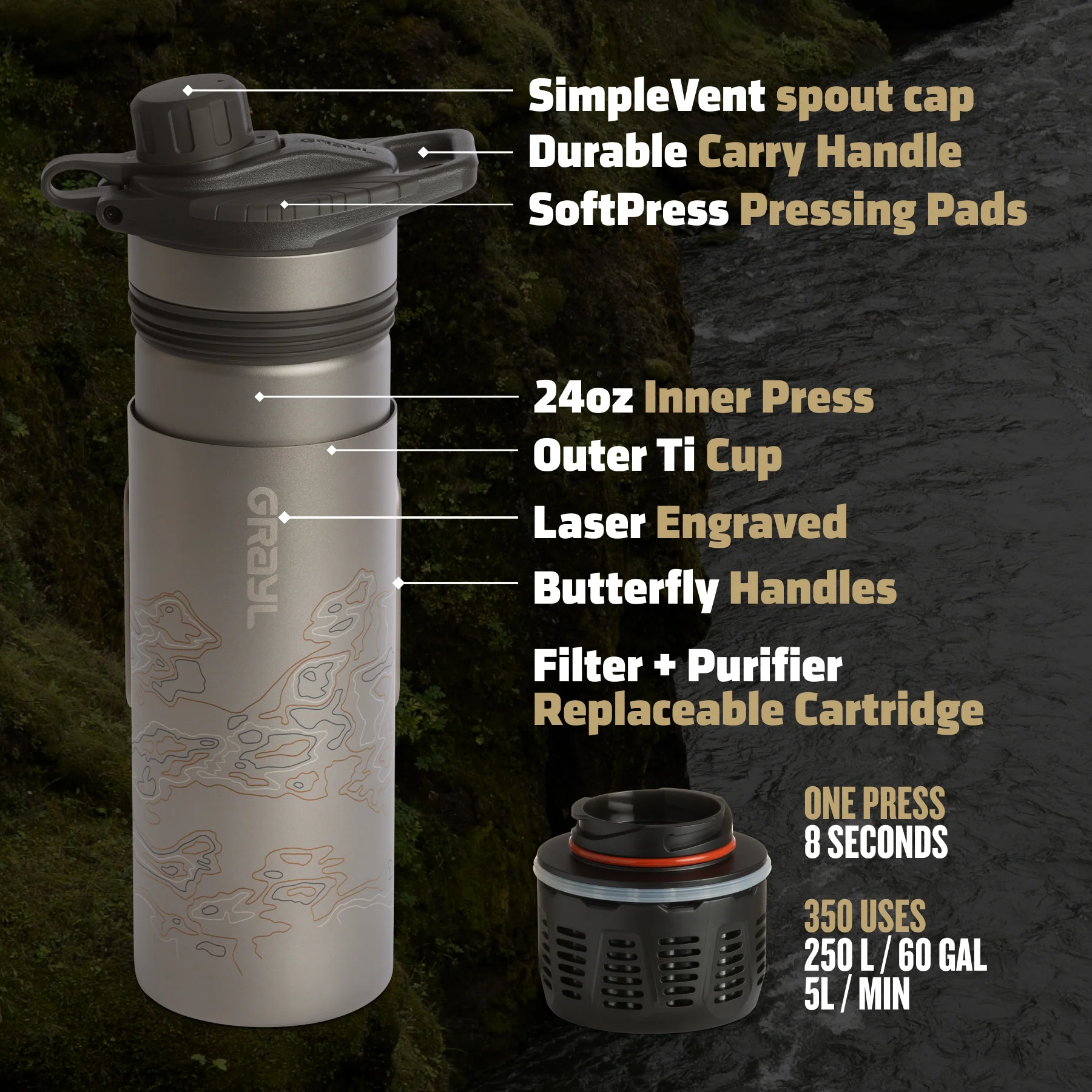 24oz GeoPress® Ti Purifier - Image 14